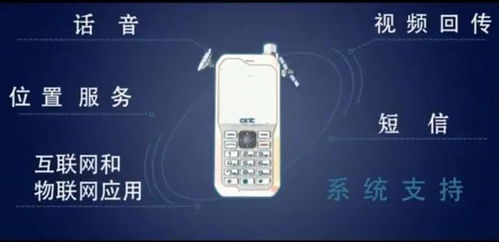 天通一號03星成功發(fā)射，我國自主可控衛(wèi)星移動(dòng)通信系統(tǒng)實(shí)現(xiàn)亞太覆蓋