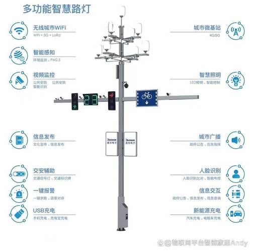 智能交通升級(jí)秘籍;又一城,智慧路燈桿列入城市更新管理?xiàng)l例